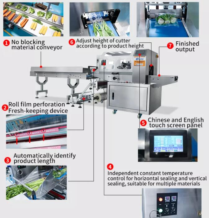 vegetable wrapping machine vegetable wrapping machine